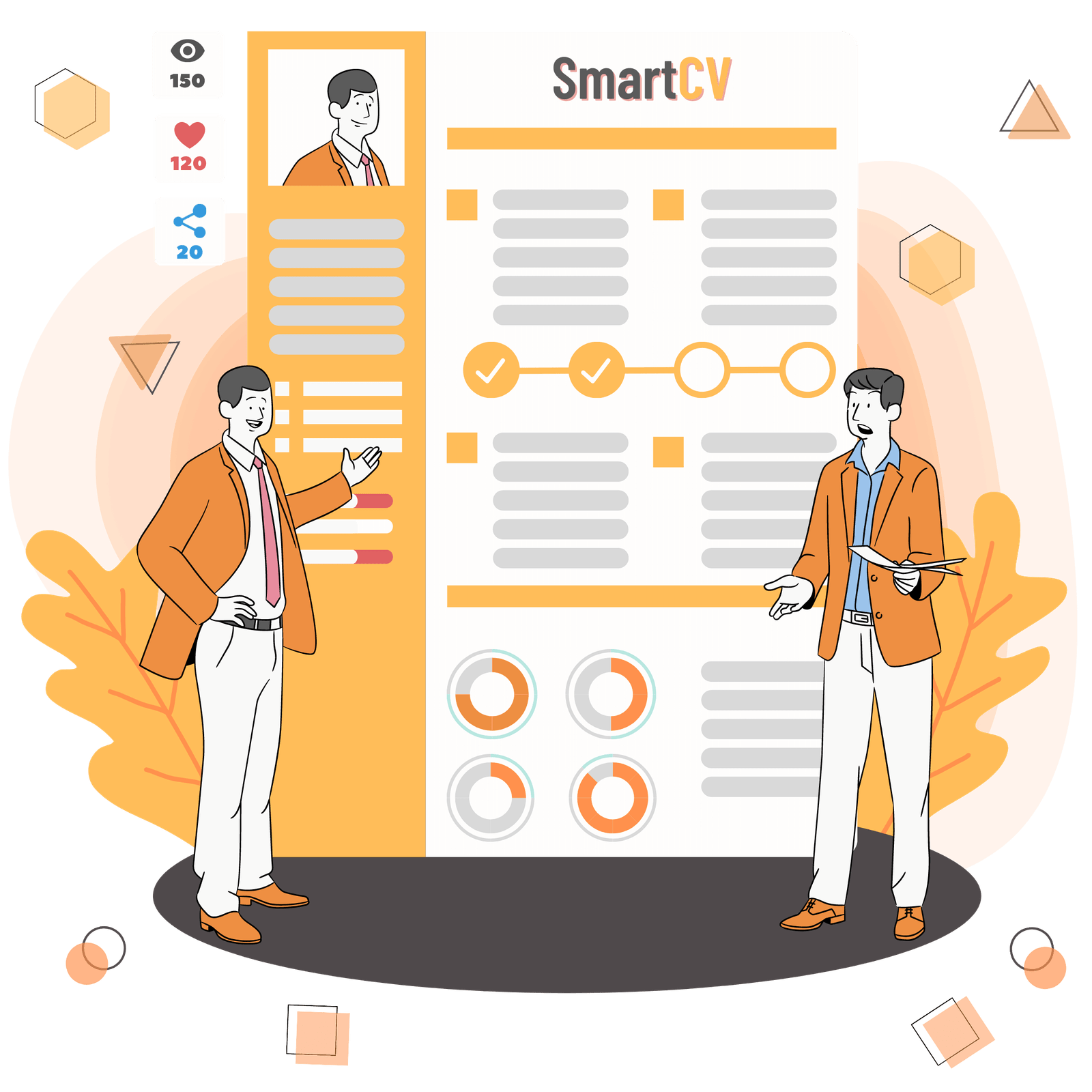 Customer CV